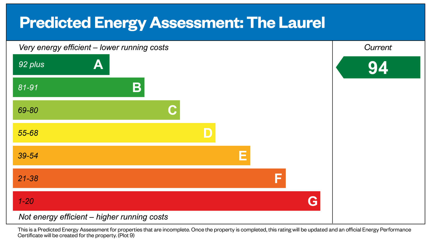 Performance Energy Assessment of house for sale in Woking