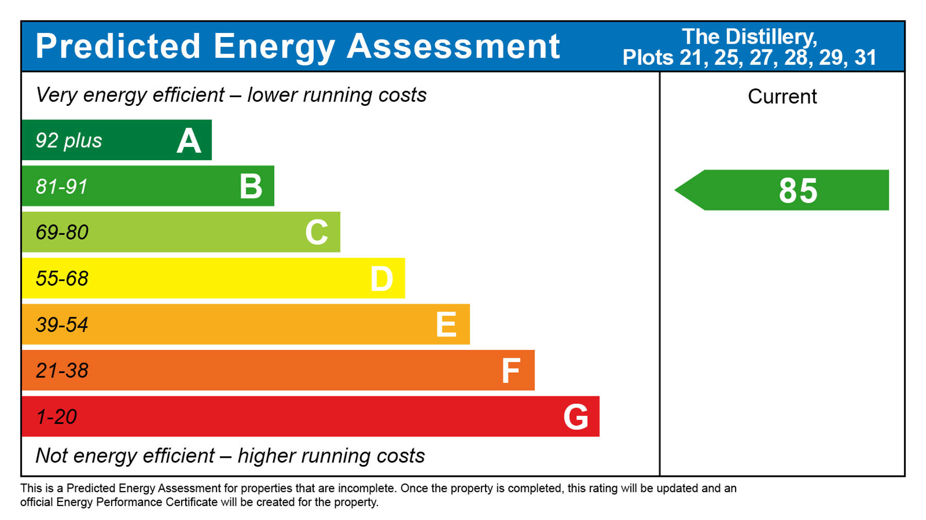 Performance Energy Assessment of apartment for sale in Alton, Hampshire