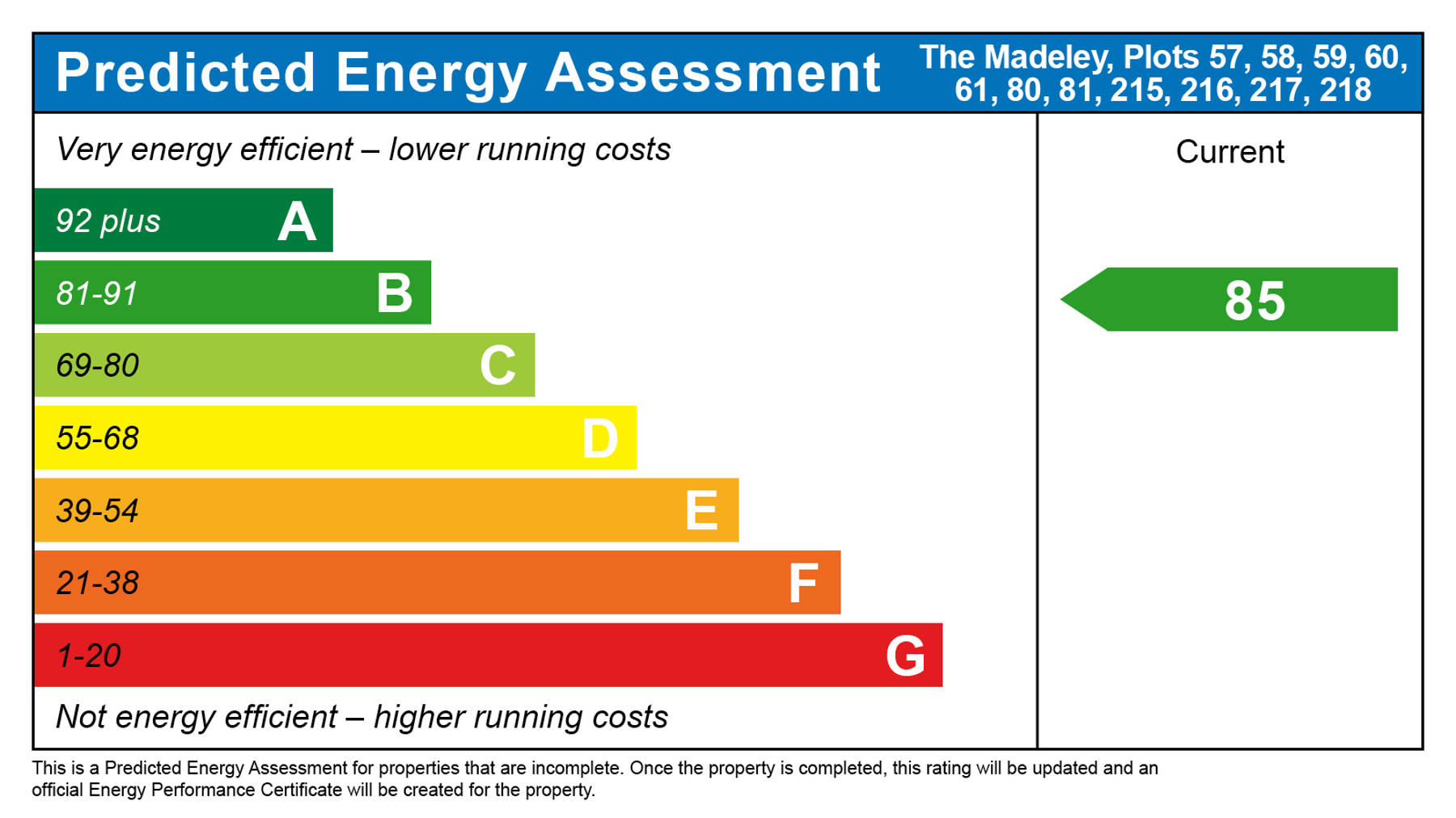 Performance Energy Assessment of house for sale in Alton, Hampshire