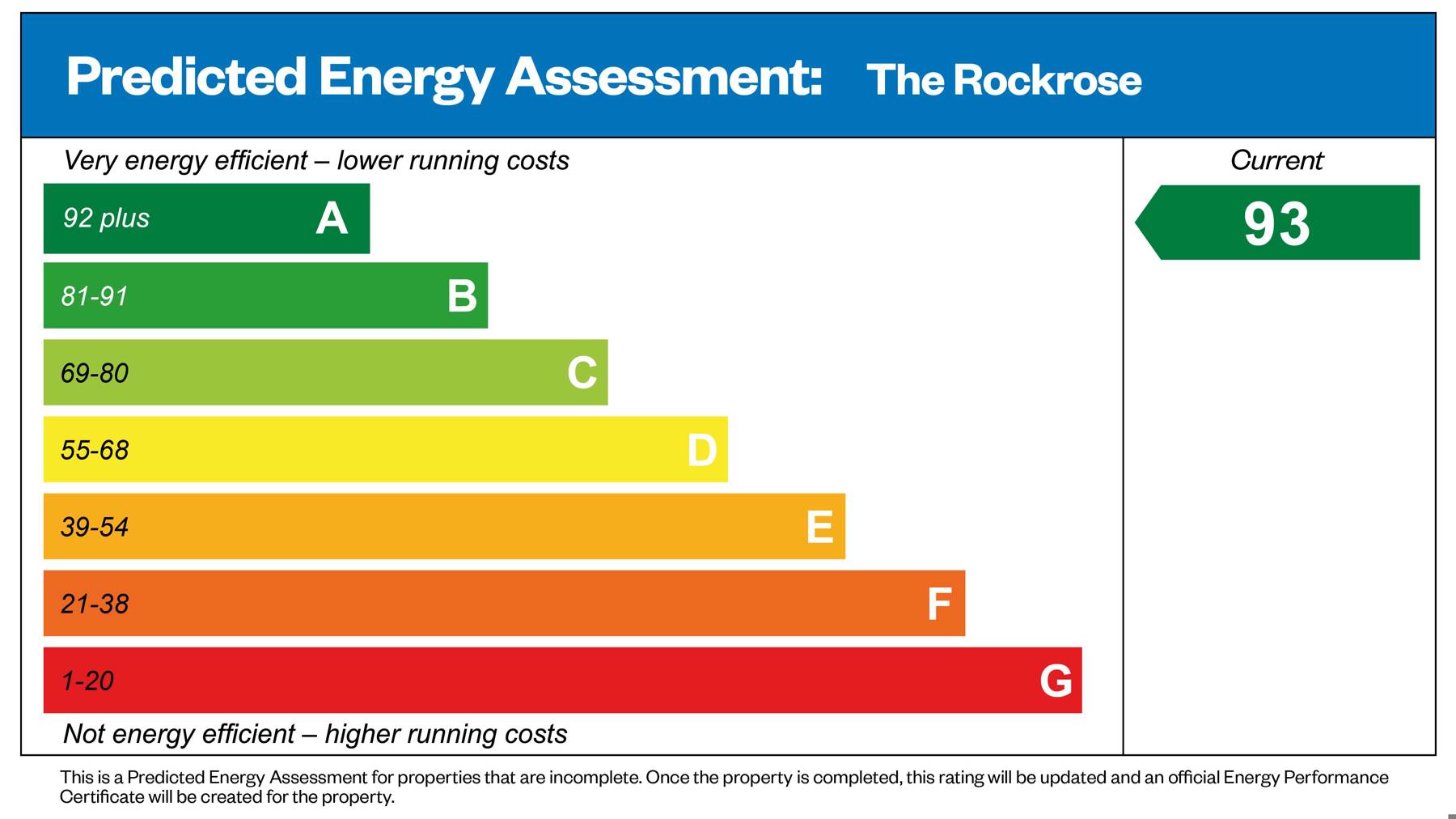 Predicted Energy Assessment of house for sale in Crowthorne