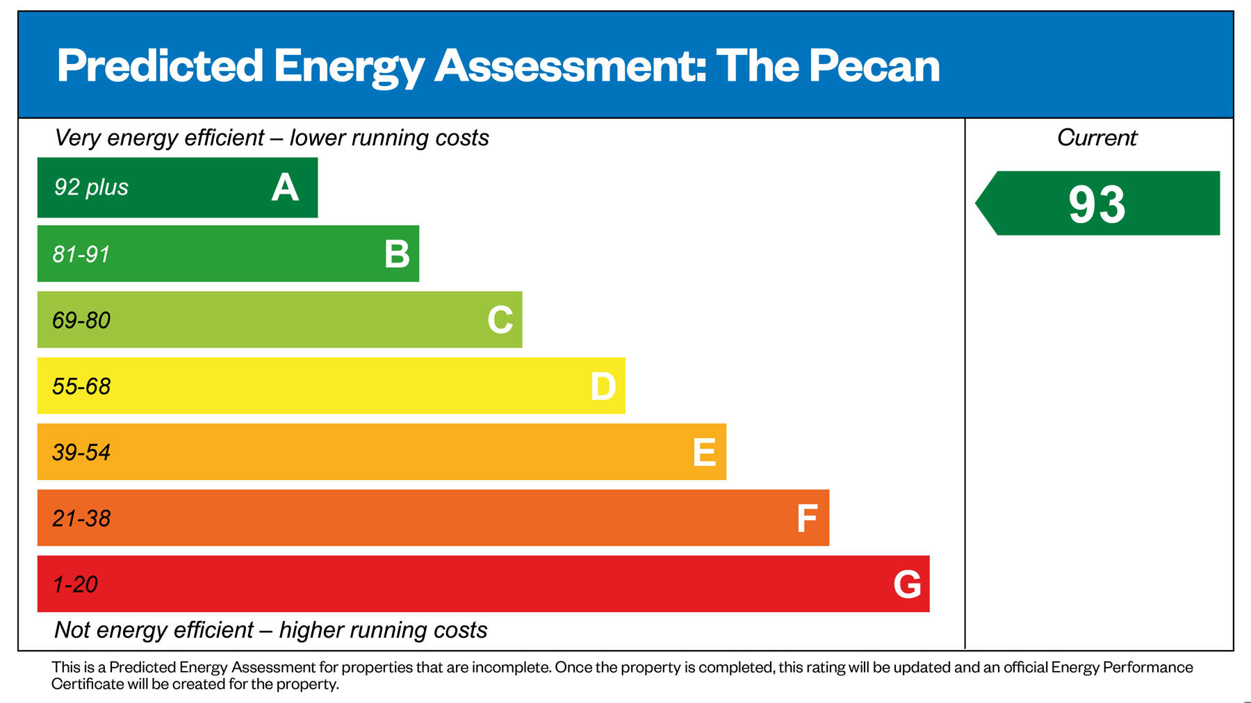 Performance Energy Assessment of house for sale in Woking