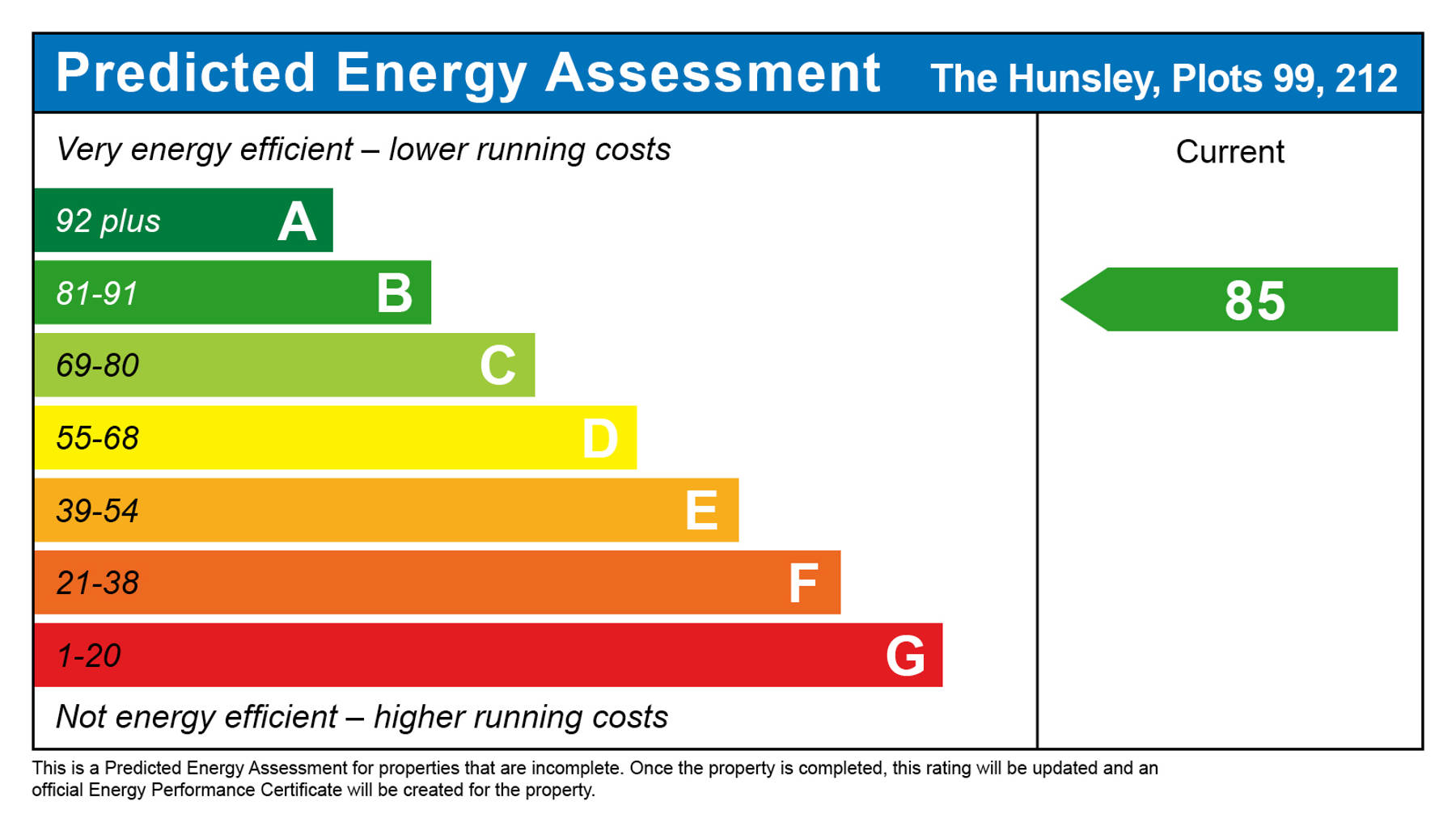 Performance Energy Assessment of house for sale in Alton, Hampshire