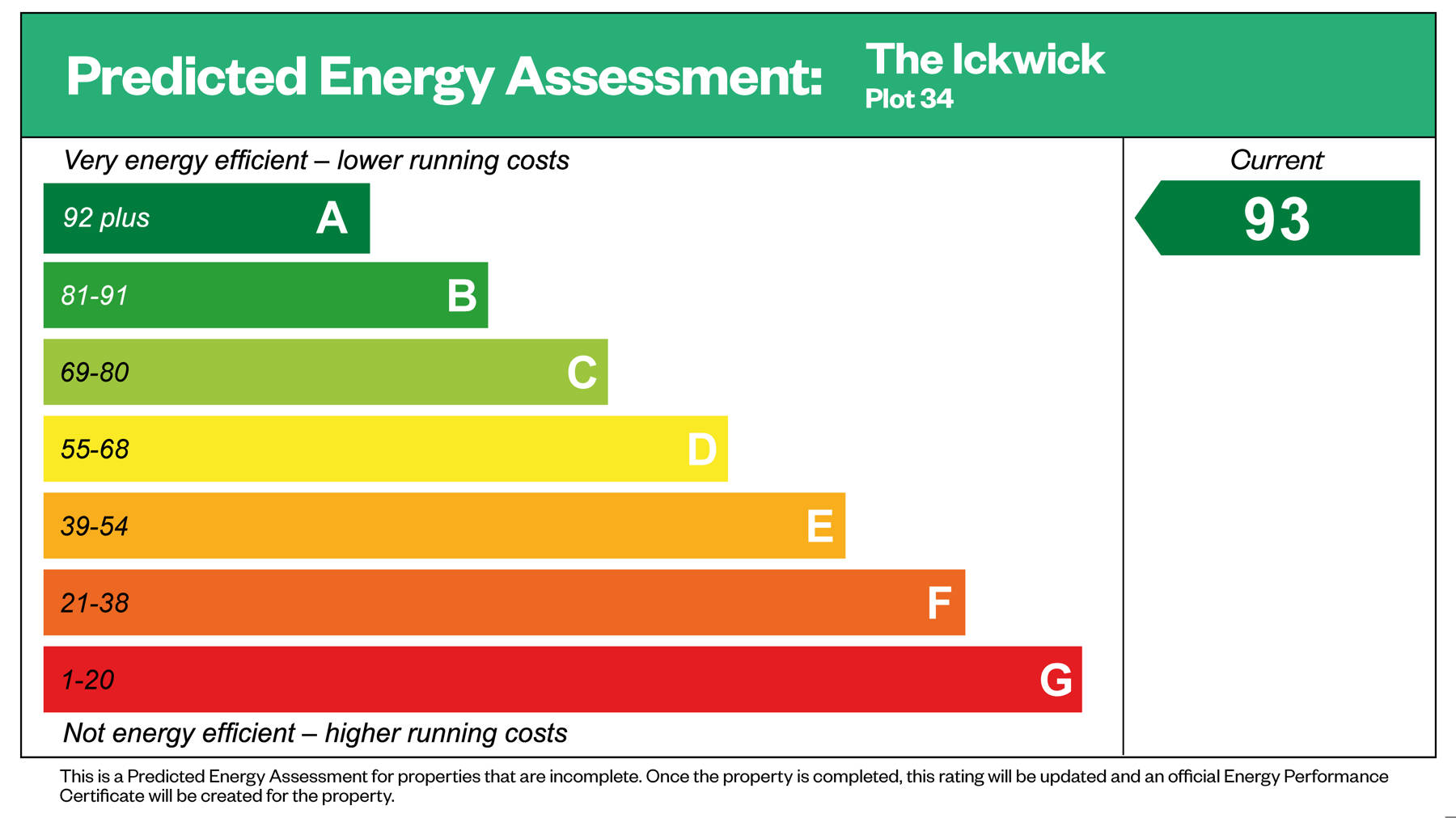 Performance Energy Assessment of 3 bedroom house for sale in Crowthorne, Berkshire