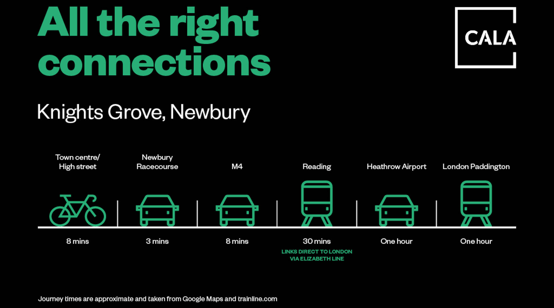 UPDATED JUNE 2024 Knights Grove Connectivity Graphic